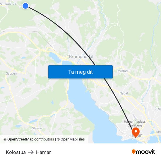 Kolostua to Hamar map