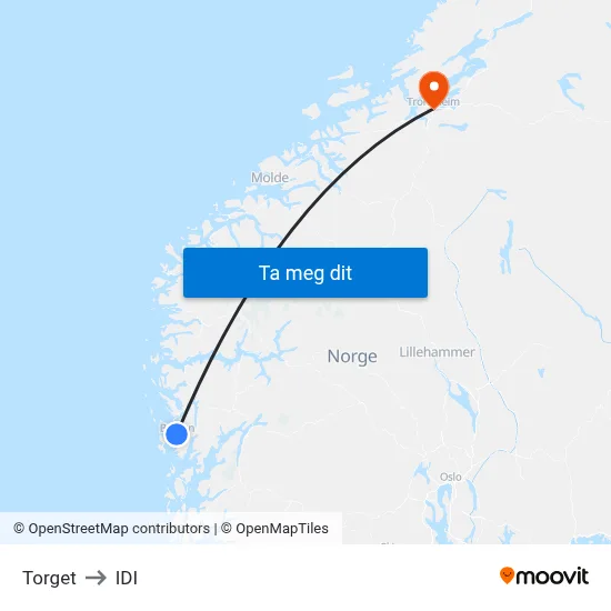 Torget to IDI map