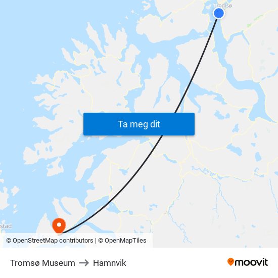 Tromsø Museum to Hamnvik map