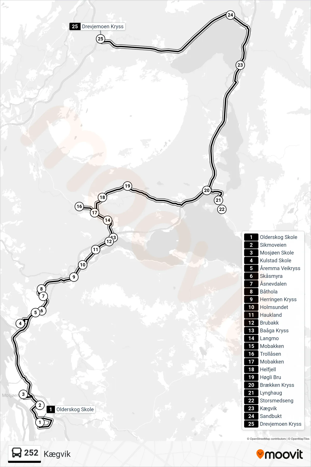 252 bus Line (Kægvik) route and stops on a map