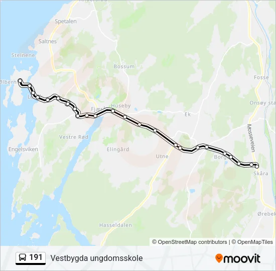 191 Bus Line Map