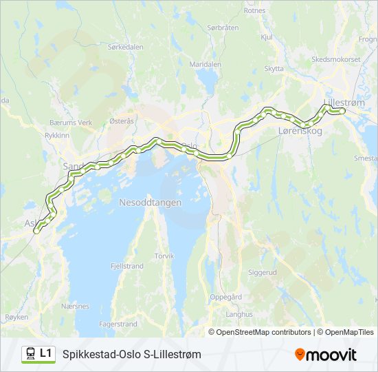 L1 jernbane Linjekart