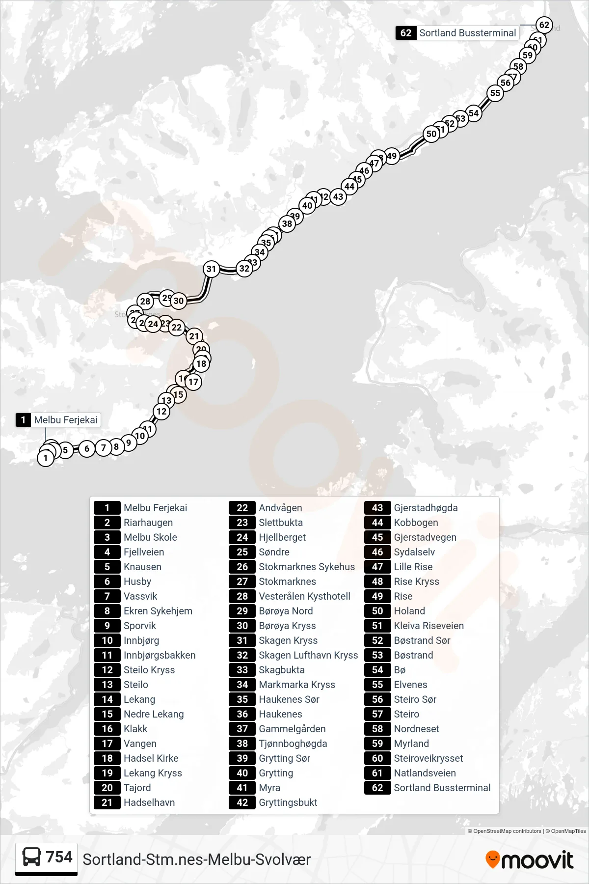 754 bus Line (Sortland Bussterminal) route and stops on a map