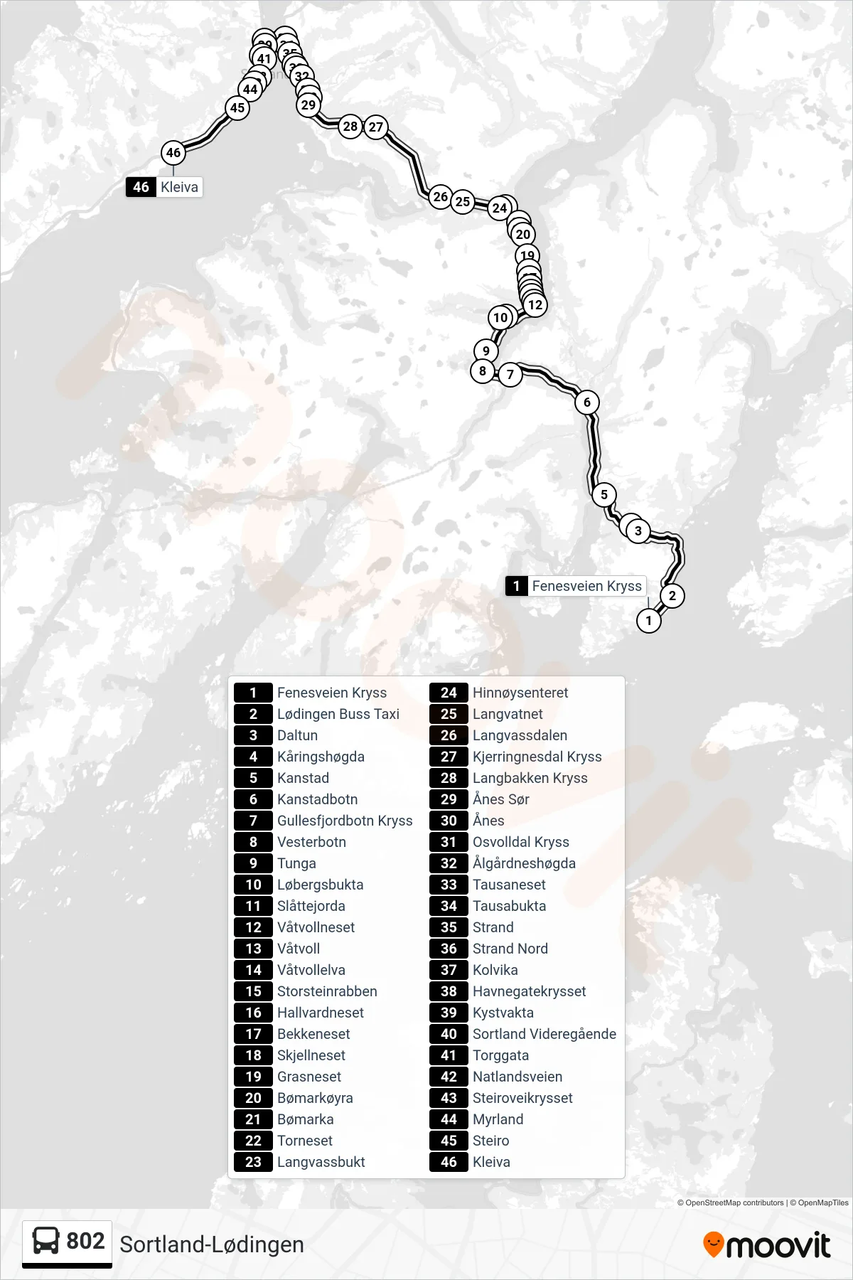 Rute og stopp på kart for linje 802 buss, Sortland / Kleiva)