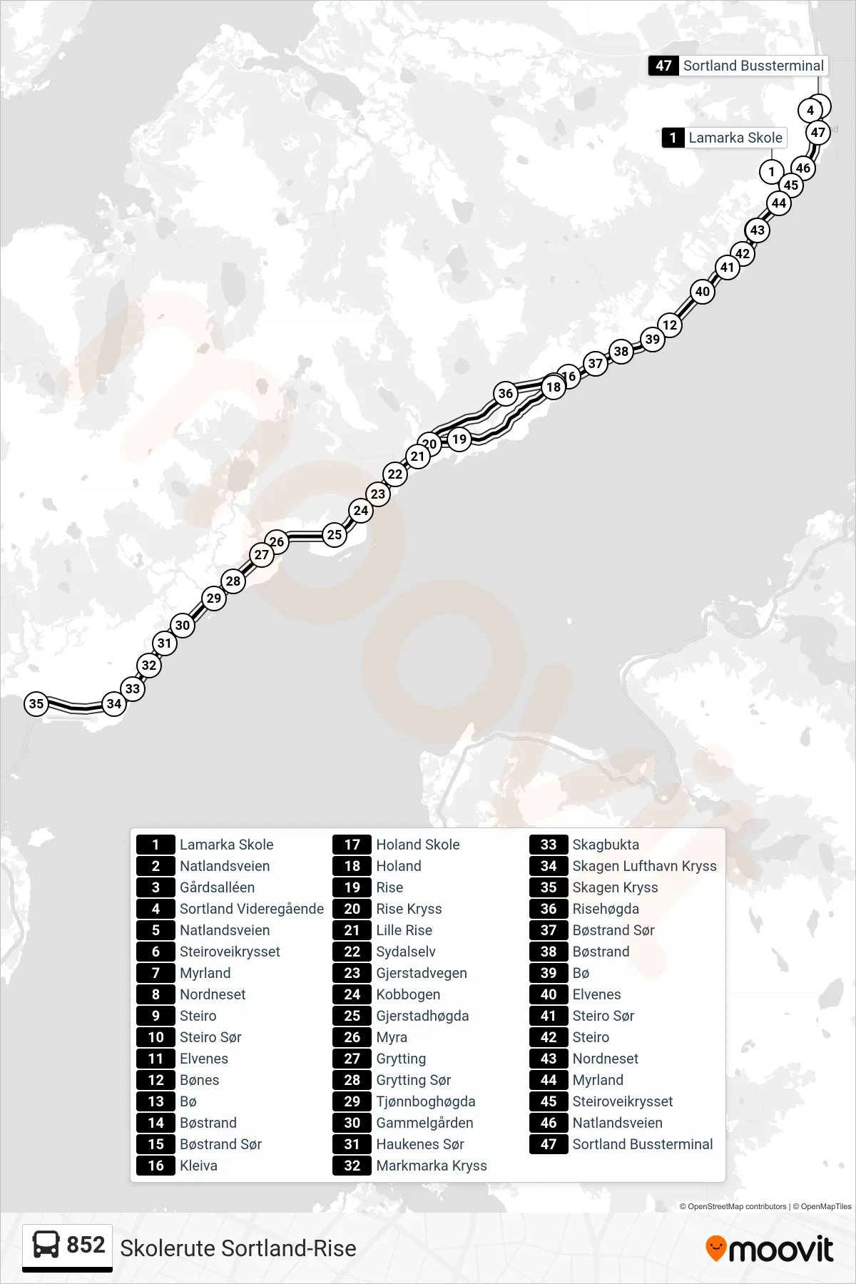 852 bus Line (Sortland Via Skagen Kryss) route and stops on a map