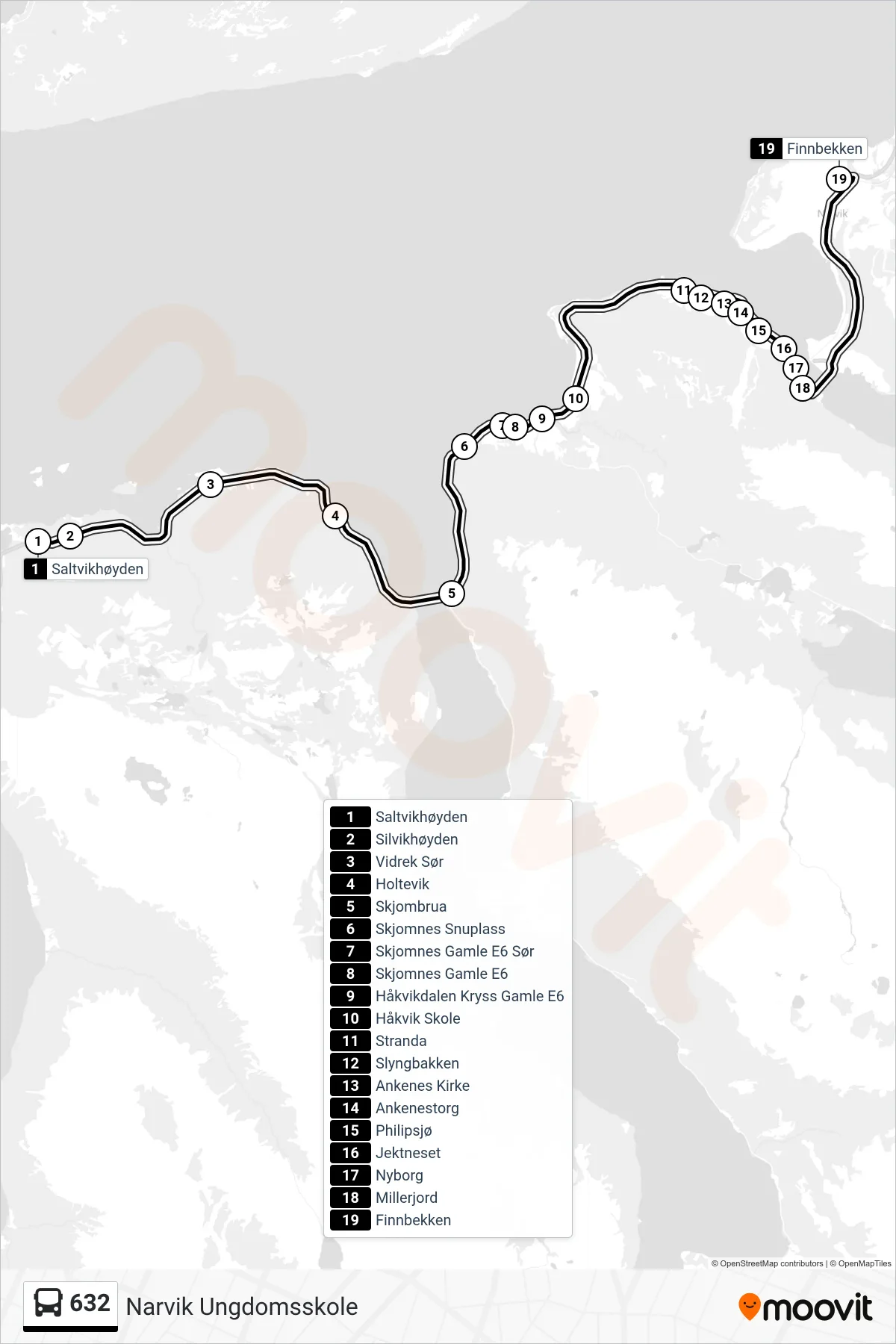 632 bus Line (Narvik Ungdomsskole) route and stops on a map