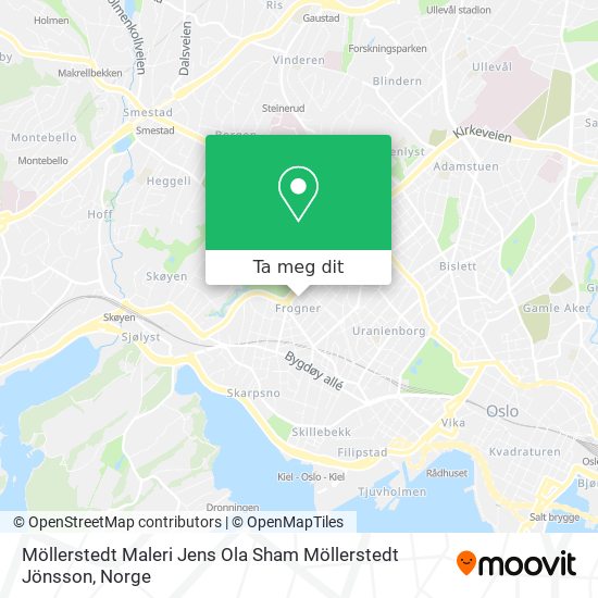 Möllerstedt Maleri Jens Ola Sham Möllerstedt Jönsson kart