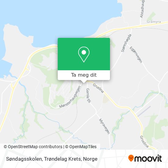 Søndagsskolen, Trøndelag Krets kart