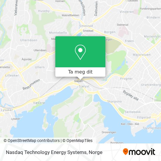 Nasdaq Technology Energy Systems kart