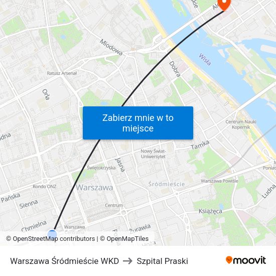 Warszawa Śródmieście WKD to Szpital Praski map