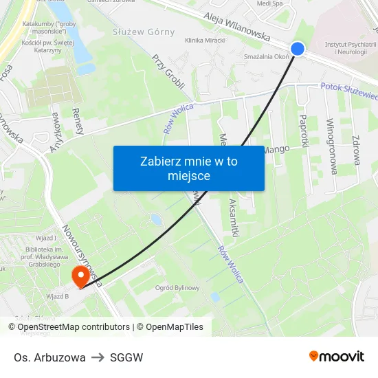 Os. Arbuzowa to SGGW map