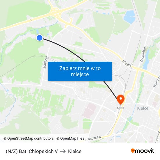 (N/Ż) Bat. Chłopskich V to Kielce map