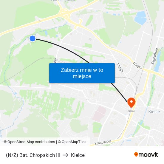 (N/Ż) Bat. Chłopskich III to Kielce map