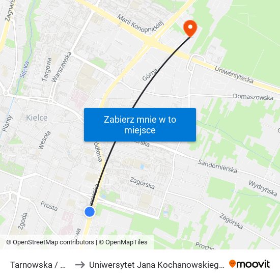 Tarnowska / Prosta to Uniwersytet Jana Kochanowskiego Campus map