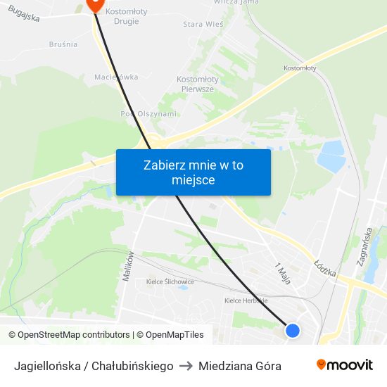 Jagiellońska / Chałubińskiego to Miedziana Góra map