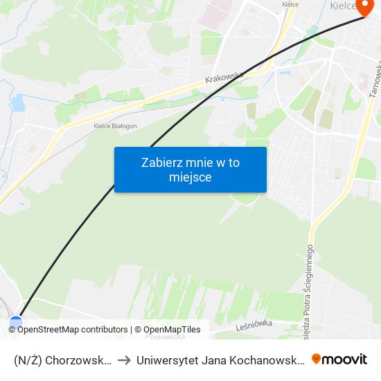 (N/Ż) Chorzowska II to Uniwersytet Jana Kochanowskiego map