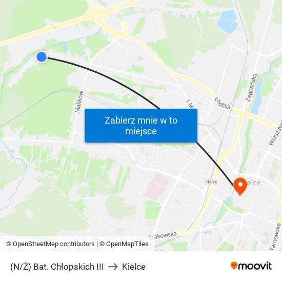 (N/Ż) Bat. Chłopskich III to Kielce map