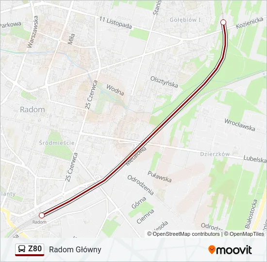 Z80 Bus Line Map