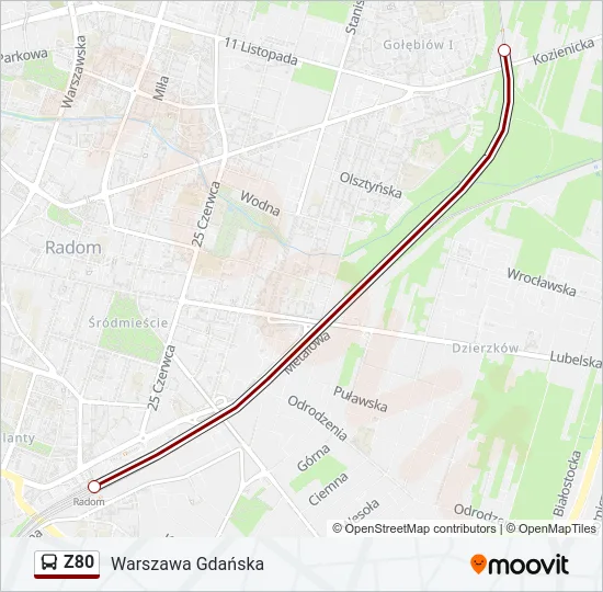 Z80 Bus Line Map