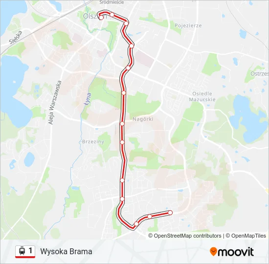 1  Line Map