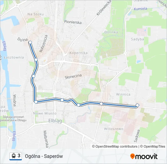 3  Line Map