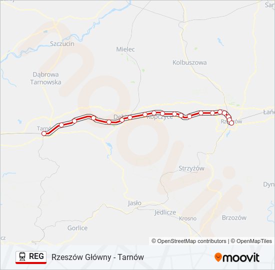 Mapa linii kolej REG