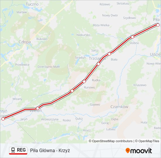 Mapa linii kolej REG