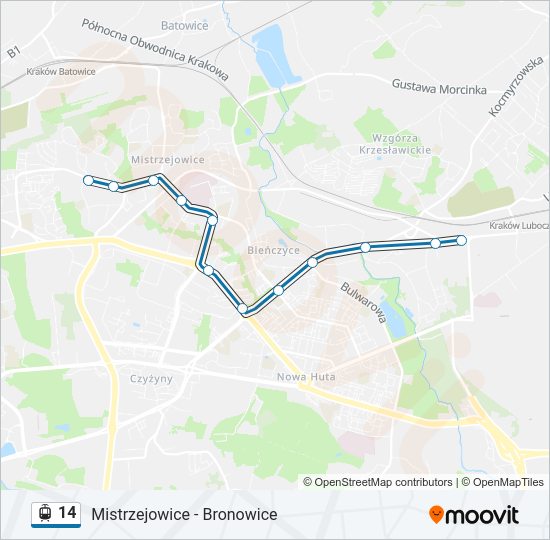 Mapa linii tramwaj 14