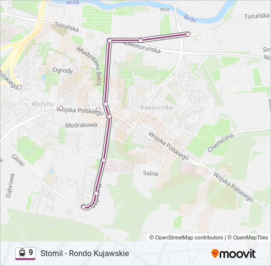 Mapa linii tramwaj 9