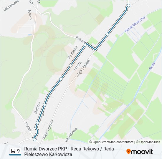 Mapa linii autobus 9