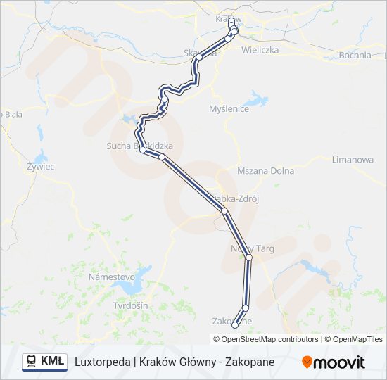 Поезд KMŁ: карта маршрута