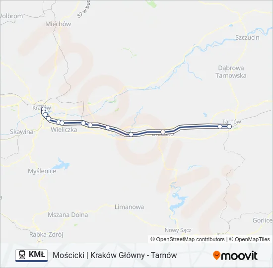 Поезд KMŁ: карта маршрута