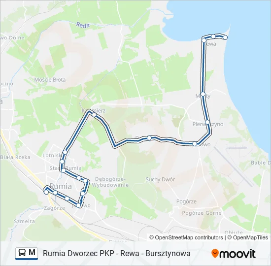 M  Line Map