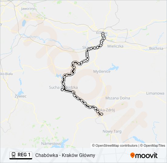 Mapa linii kolej REG 1