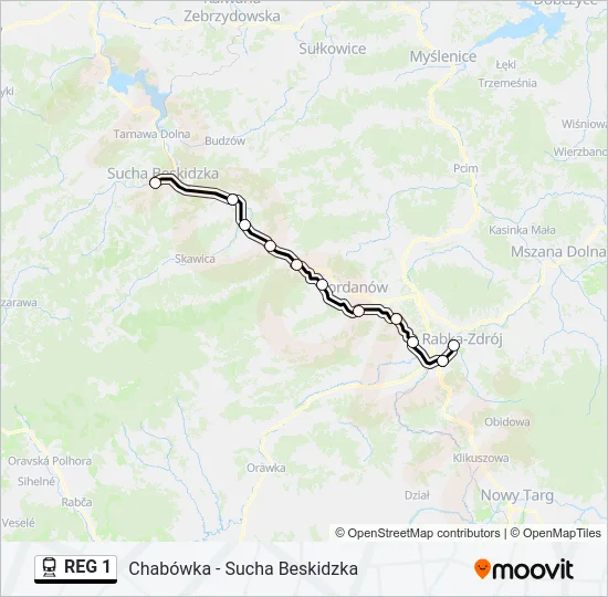 REG 1 Train Line Map