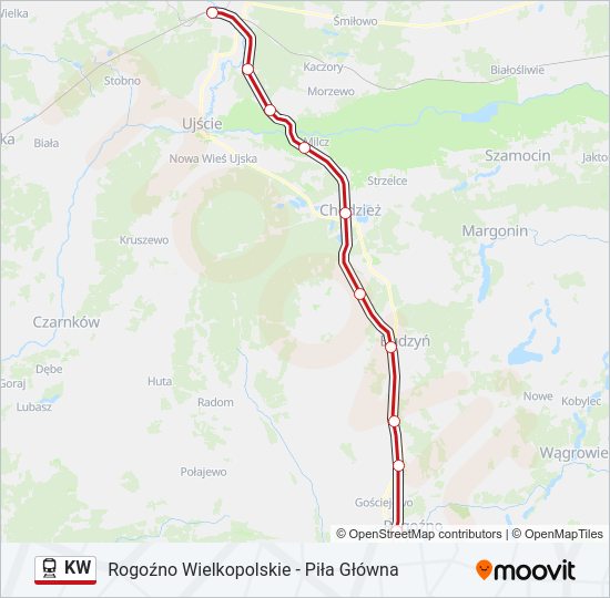 KW train Line Map