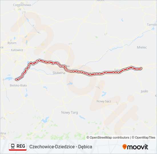 Mapa linii kolej REG