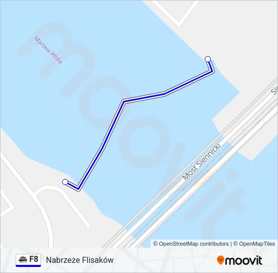 F8  Line Map