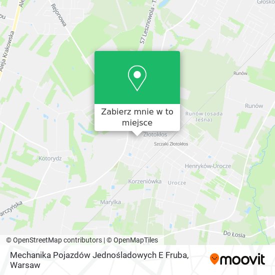 Mapa Mechanika Pojazdów Jednośladowych E Fruba