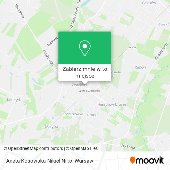 Mapa Aneta Kosowska-Nikiel Niko