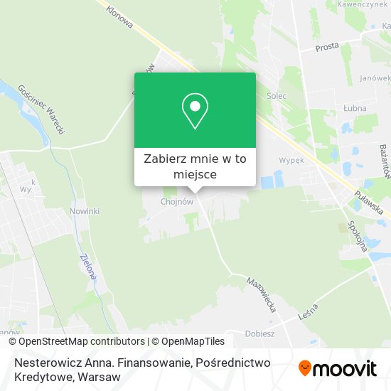 Mapa Nesterowicz Anna. Finansowanie, Pośrednictwo Kredytowe