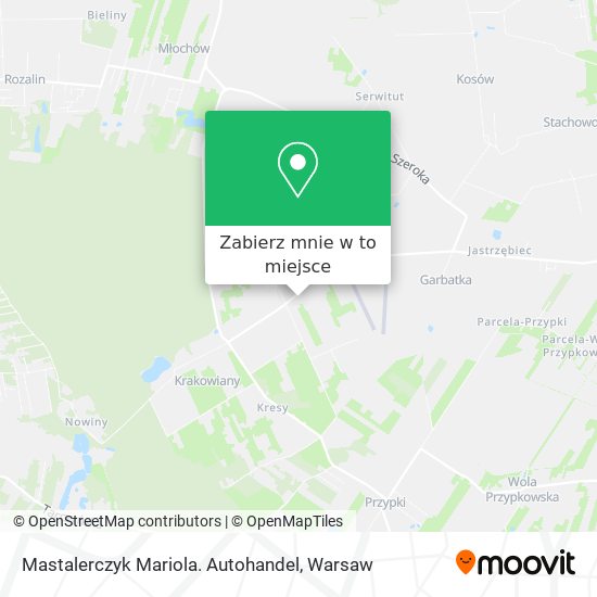 Mapa Mastalerczyk Mariola. Autohandel