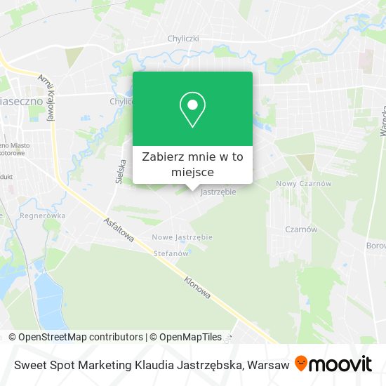 Mapa Sweet Spot Marketing Klaudia Jastrzębska