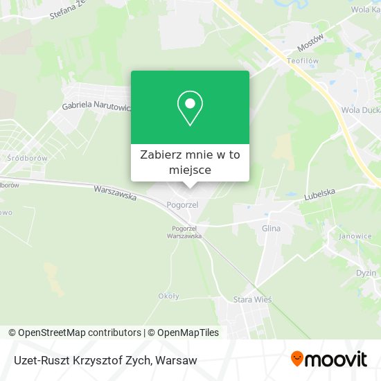 Mapa Uzet-Ruszt Krzysztof Zych