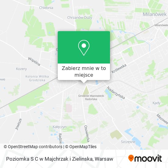 Mapa Poziomka S C w Majchrzak i Zielinska