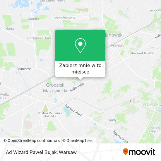 Mapa Ad Wizard Paweł Bujak