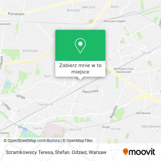 Mapa Szramkowscy Teresa, Stefan. Odzież