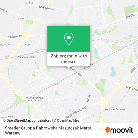 Mapa Shreder Gruppa Dąbrowska Mazurczak Marta