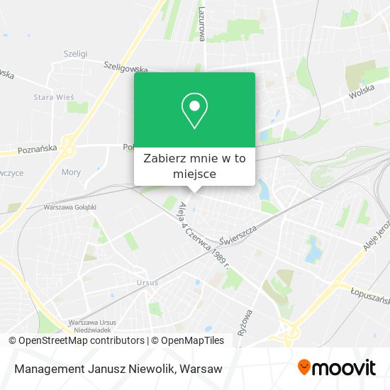 Mapa Management Janusz Niewolik