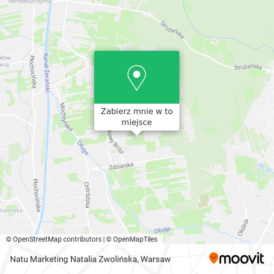 Mapa Natu Marketing Natalia Zwolińska